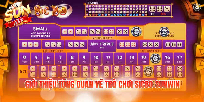 Giới thiệu tổng quan về trò chơi Sicbo Sunwin