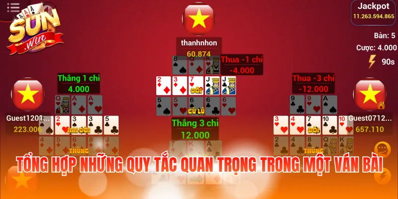 Tổng hợp những quy tắc quan trọng trong một ván bài
