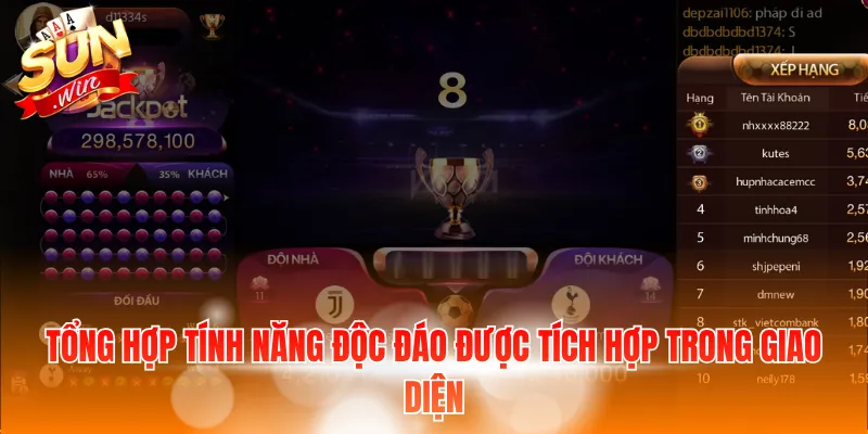 Tổng hợp tính năng độc đáo được tích hợp trong giao diện